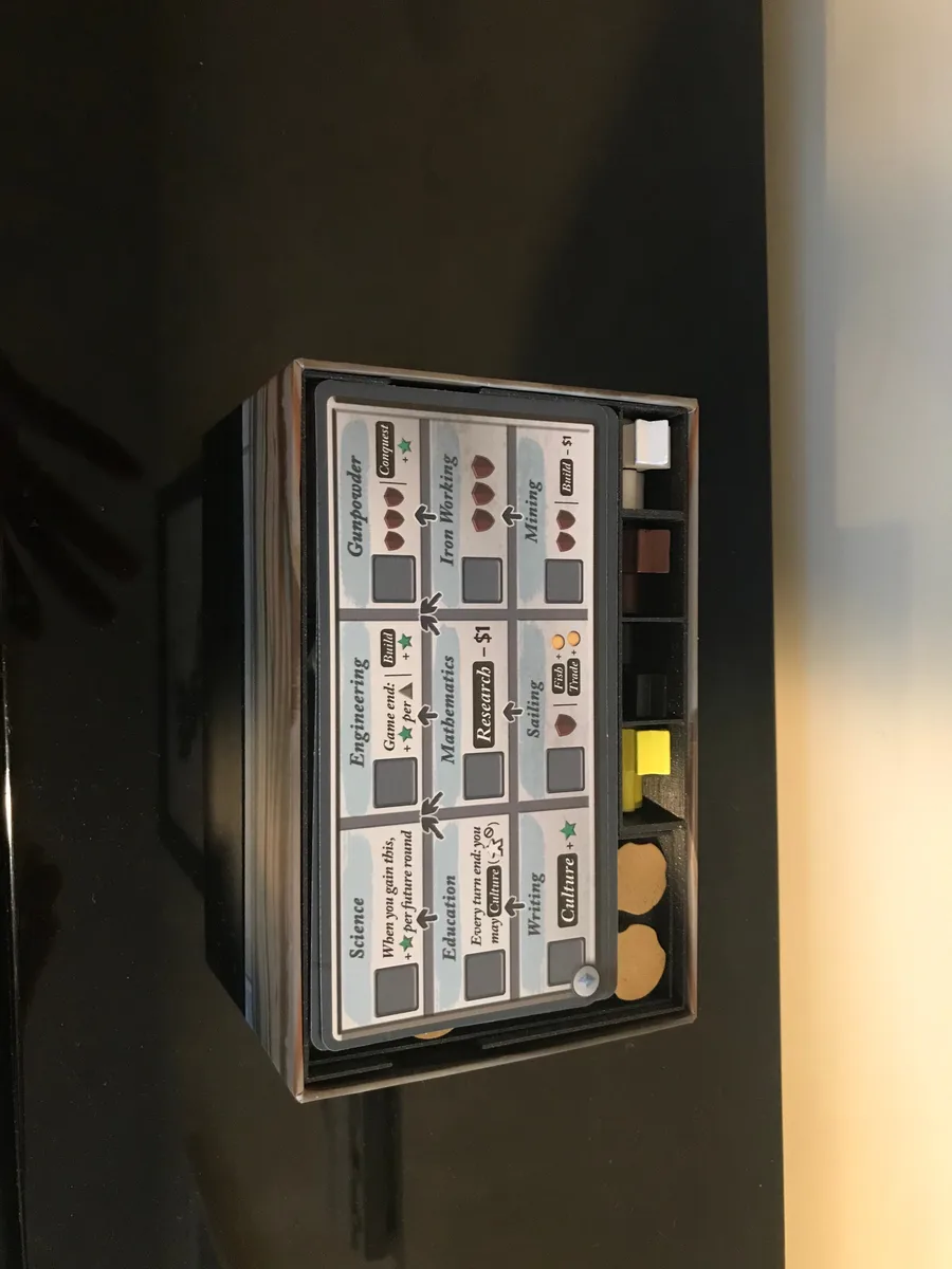 Age of Civilization Insert