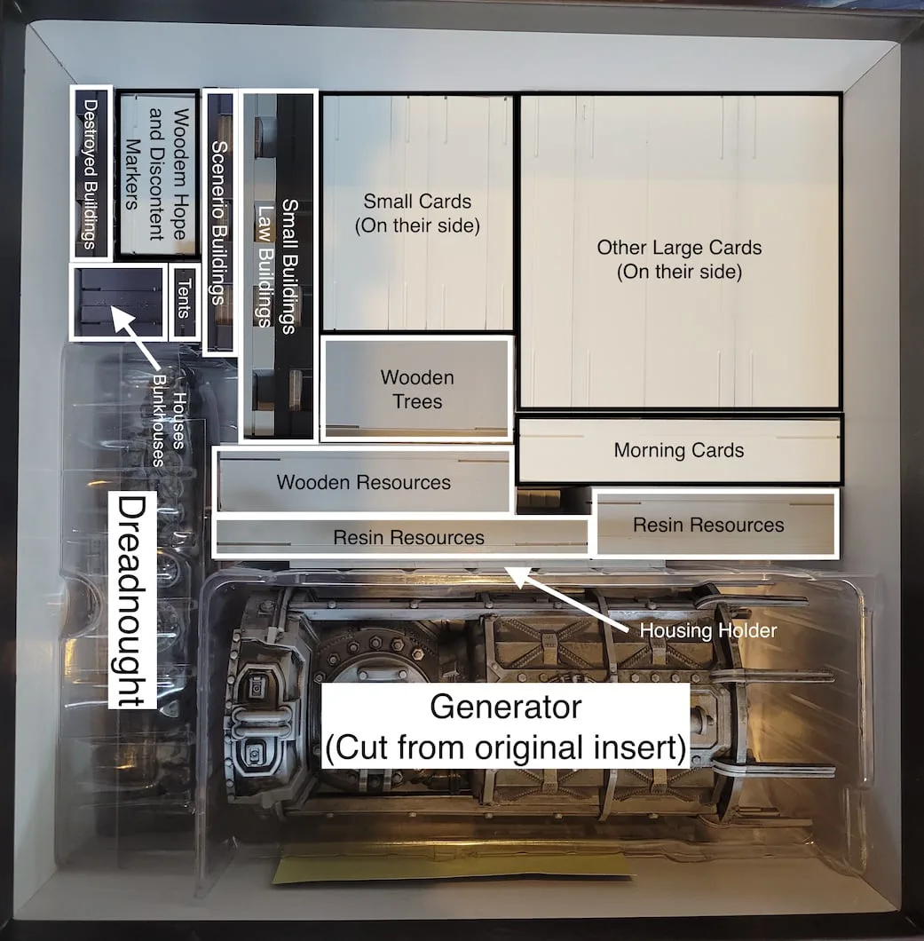 Frostpunk Board Game Insert