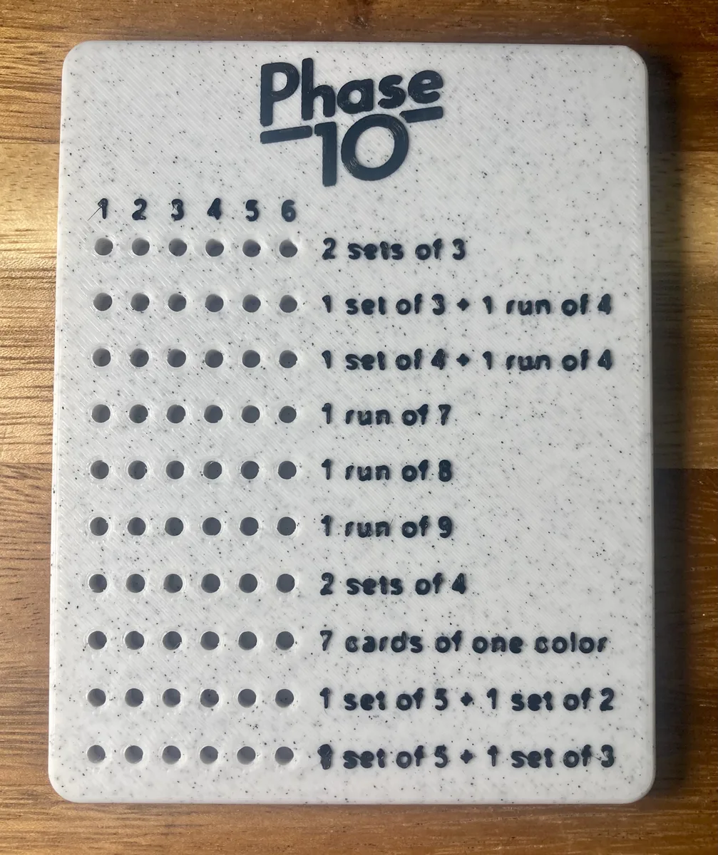 Phase 10 Scorecard