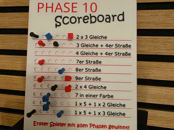 Phase 10 Scoreboard, Phasenspielbrett