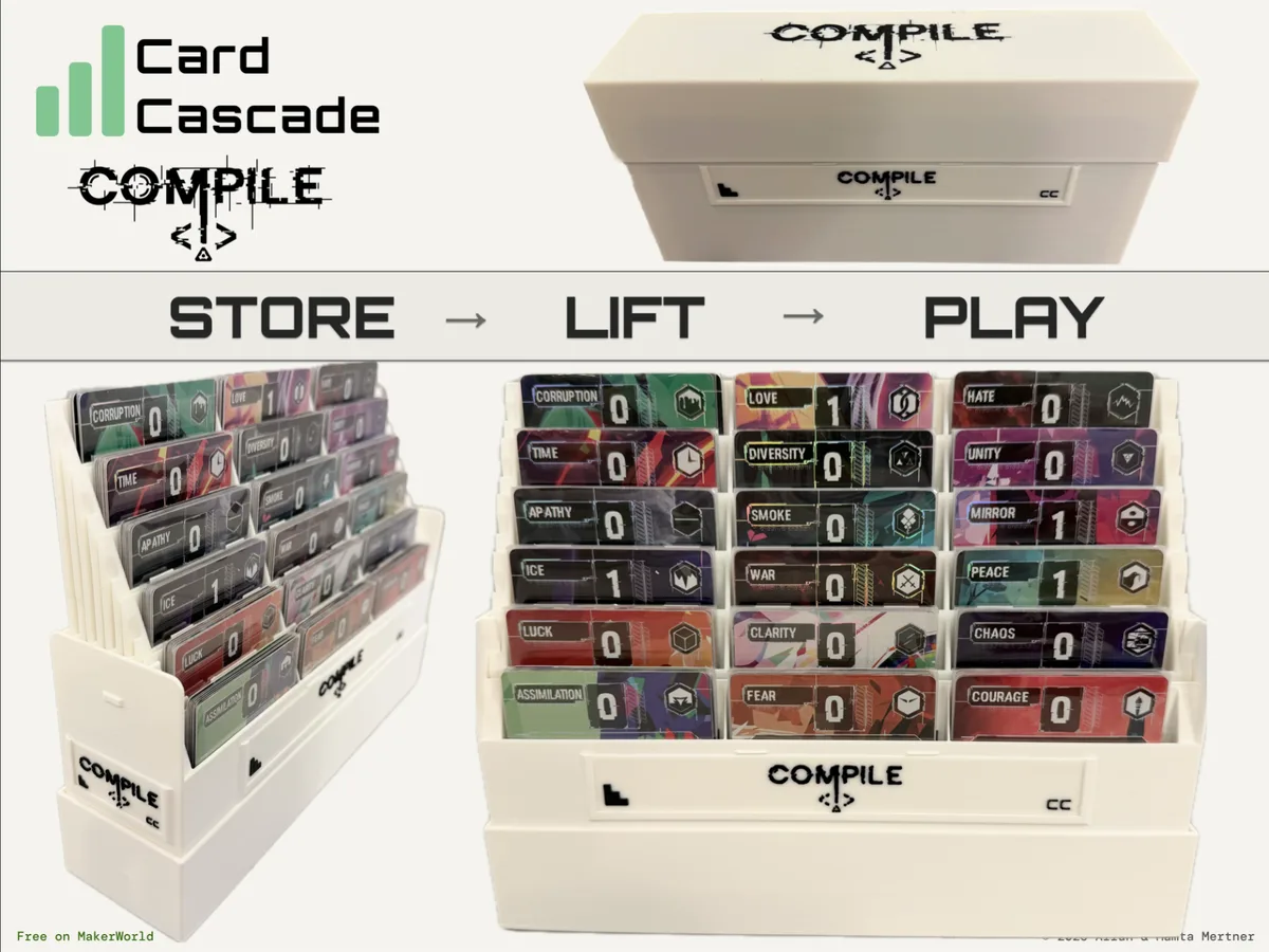 Compile Main+Aux system: Card Cascade