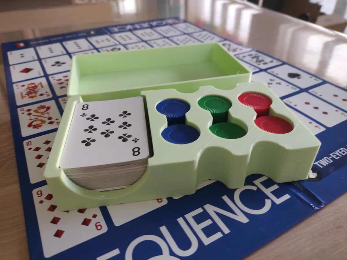 Sequence travel edition box