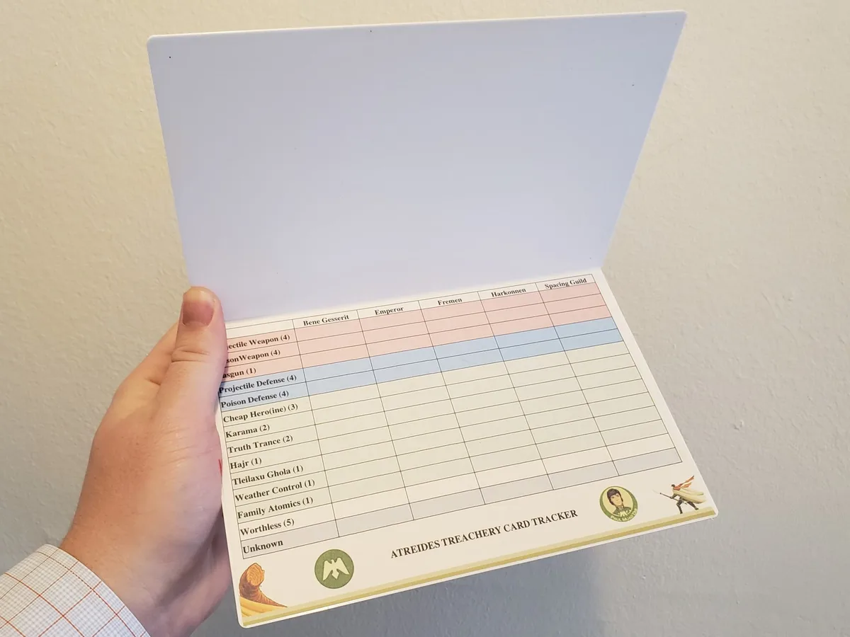 Dune Board Game Atreides Treachery Card Tracker