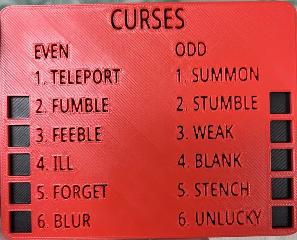 Dragons Down - Curse tracker board