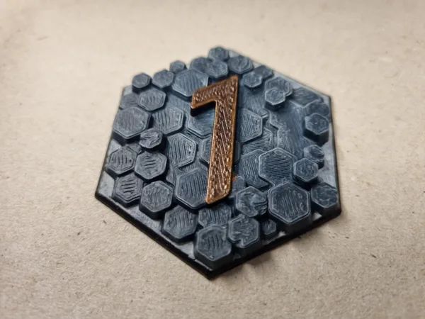Warhammer Underworlds Objectives