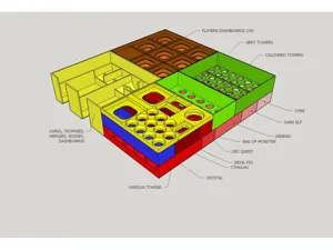 Age of Towers Storage (Boardgame)