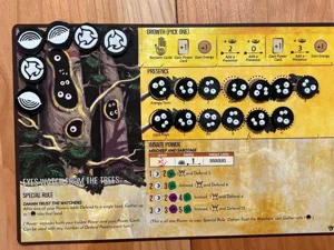 Spirit Island: Eyes watch from the trees
