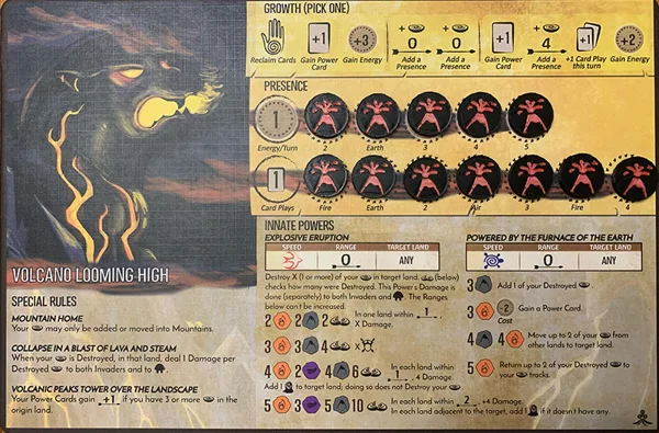 Spirit Island Volcano Looming High presence token