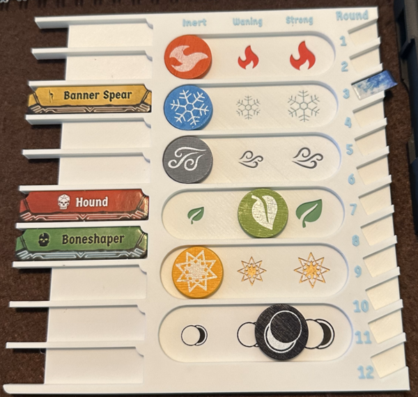 Frosthaven Initiative/Element/Round Tracker Board